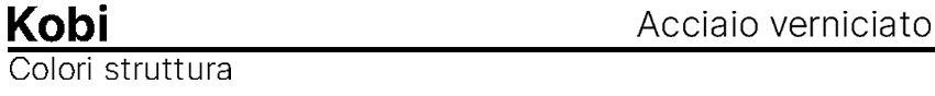 kobi-structure-description