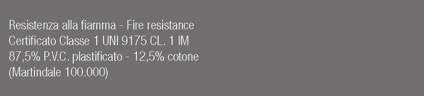 Cat_A312F-rivestimenti-Kastel-in2