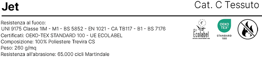 jet-description