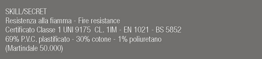 Cat_C40F-rivestimento-kastel-in2