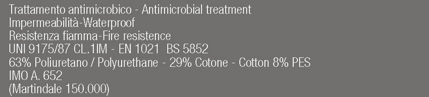 Cat_D420-rivestimento-kastel-in2