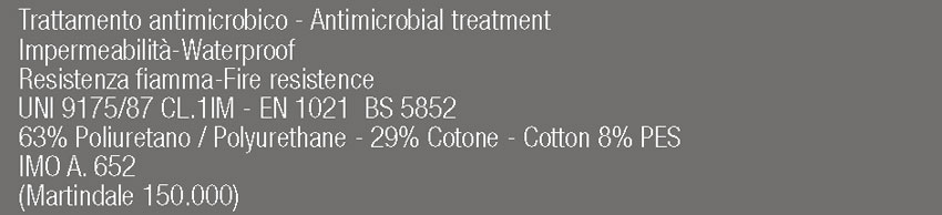 Cat_D470-rivestimento-kastel-in2