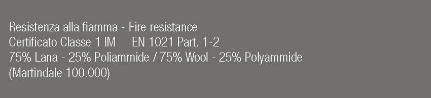 Cat_D501-rivestimento-kastel-in2