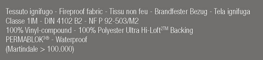 Cat_D801-rivestimento-kastel-in2