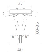 Kensho-sgabello-kastel-dimensioni2