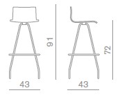 KimboxGirevole-Sgabello-Kastel-dimensioni1