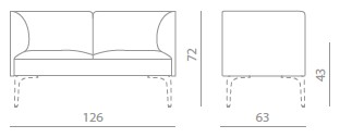 KeyJoin-Divano-kastel-dimensioni01