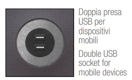 kendo-USB-socket-kastel