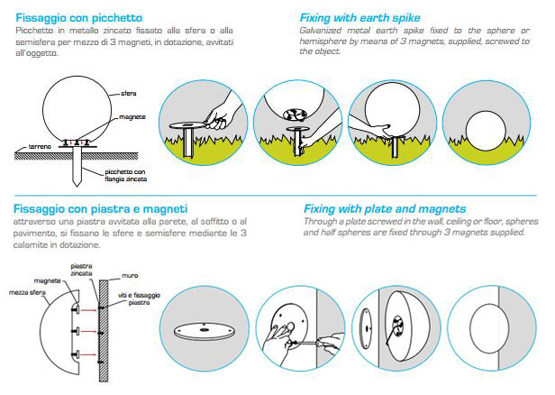 lampada-baby-moon-kloris-diam-37