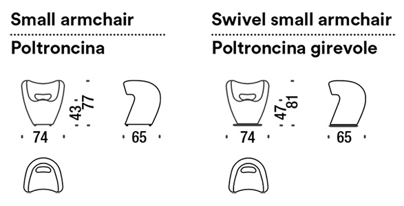 armchair moroso victoria and albert dimensions