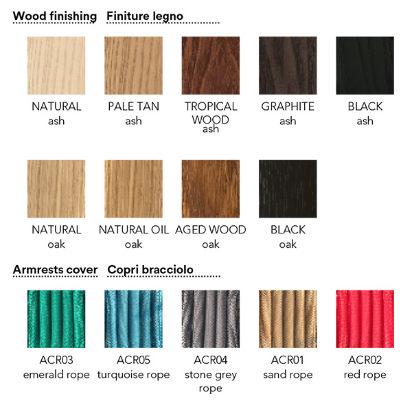 finiture sedie moroso mathilda