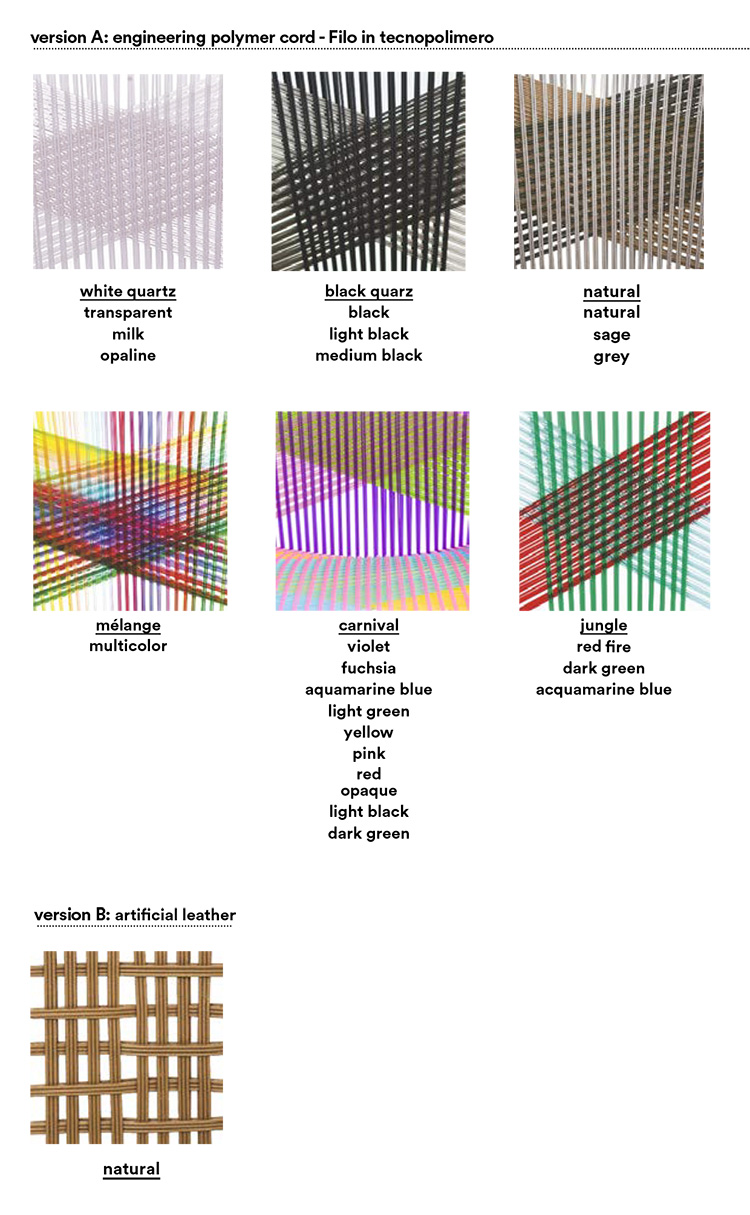 finiture sedie moroso tropicalia