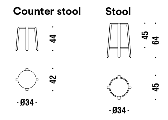 dimensions-vol-stool-moroso