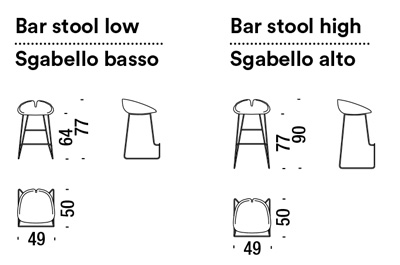 misure sgabello moroso fjord