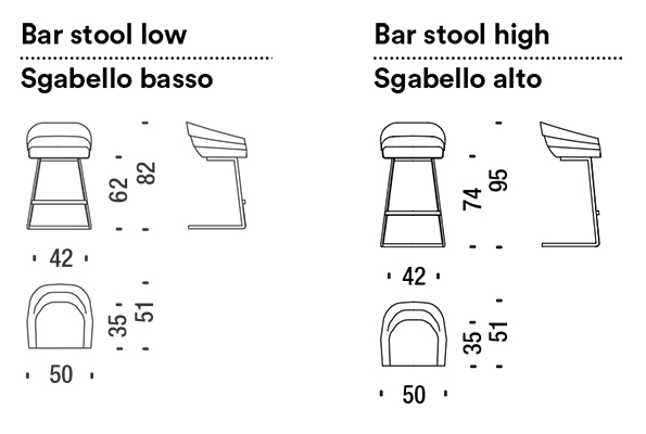 misure sgabello moroso rift