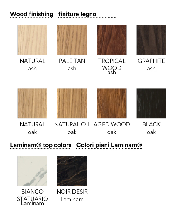 finiture tavolo moroso mathilda