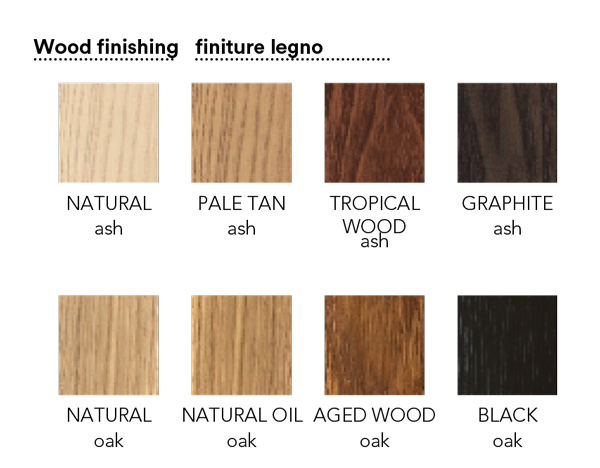 finiture tavolo moroso mathilda