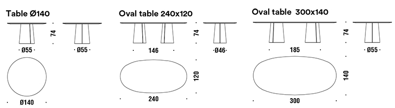 dimensions-vol-table-moroso