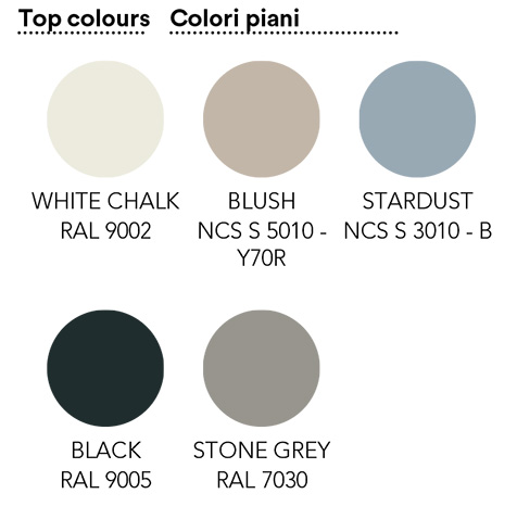 finiture tavolino moroso klara