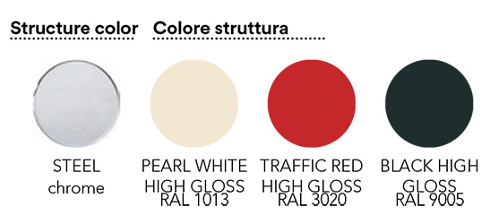 finiture-tavolino-pipe-moroso