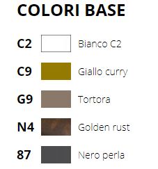 Armillaria Stool Plust colours