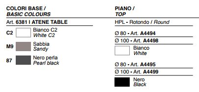 Atene Table Plust finishes and colours