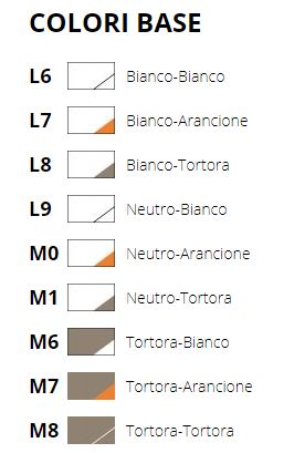 Big Cut Pouf Plust finishes and colours