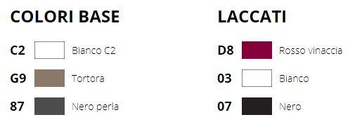 Drop Vase Plust finishes and colours