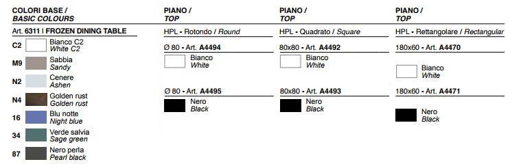 Frozen Dining Table Plust finishes and colours