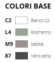 Fura Stool Plust colours
