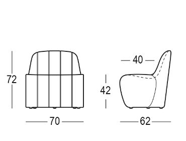 Jetlag Chair Plust Abmessungen und Größen