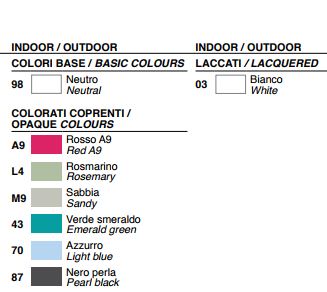 Spot Lamp Plust finishes and colours