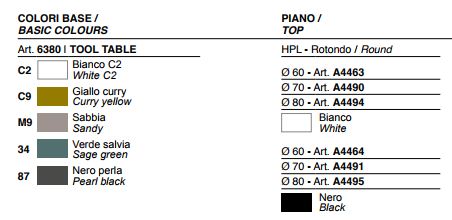 Tool Table Plust colours