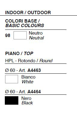 Bold Table Light Plust indoor/outdoor colours