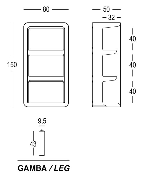 Bartolomeo Display Module Plust dimensions and sizes