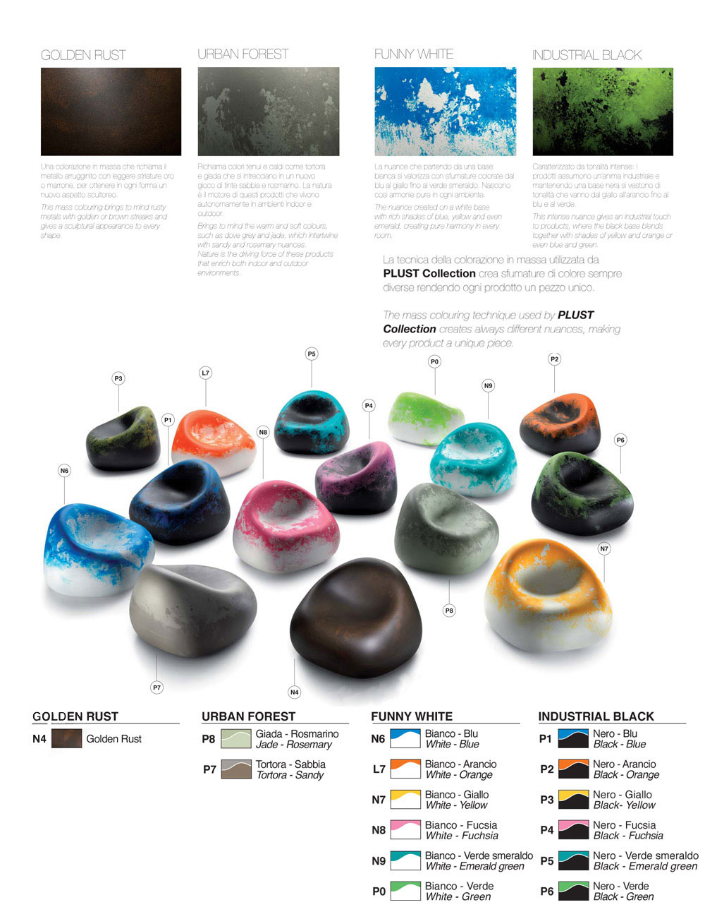 Plust finiture colori special