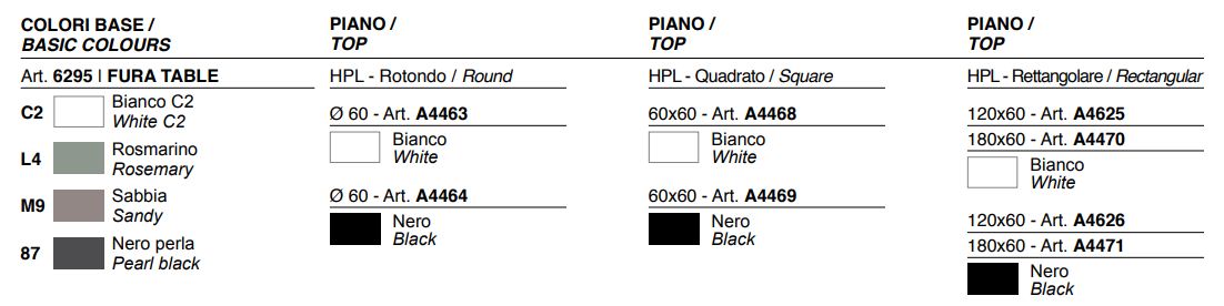 Fura Small Table Plust finishes and colours