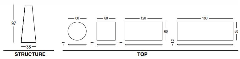 Fura Small Table Plust sizes