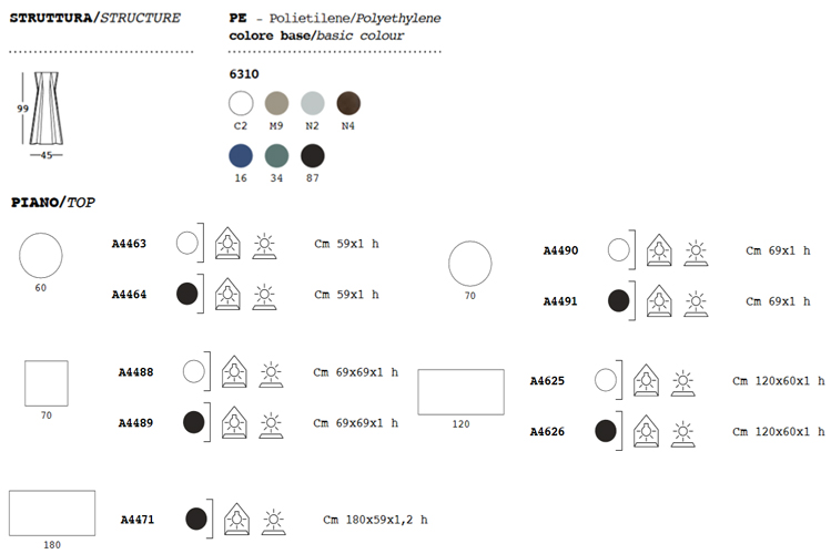 frozen table dimensions