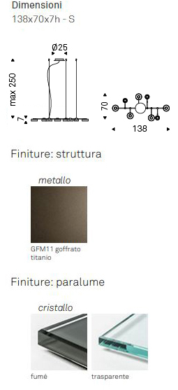 chandelier-circuit-cattelan-sizes