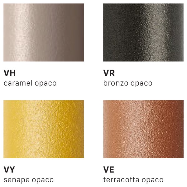 Acciaio-goffrato-Scab