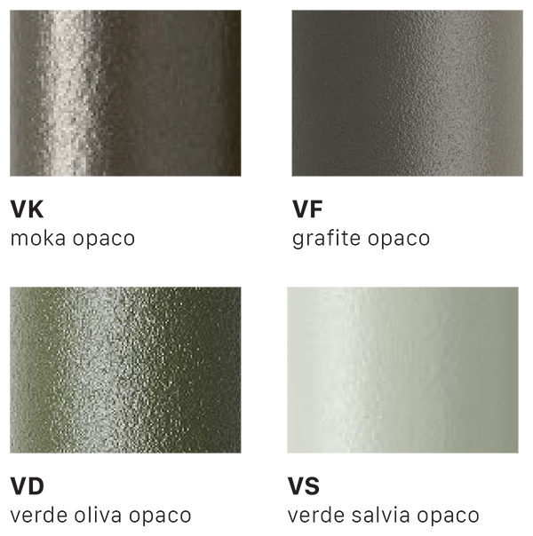 Acciaio-goffrato-Scab