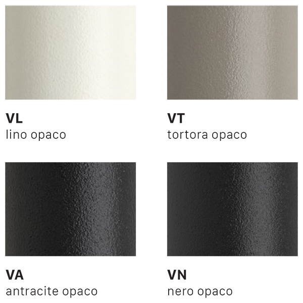 Acciaio-goffrato-Scab