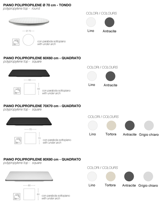 Finishes of the Domino Scab table tops