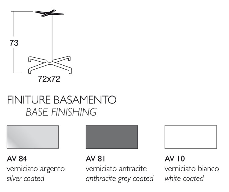 Maxi Domino fixed bar table Scab H.75 with compact laminate top dimensions