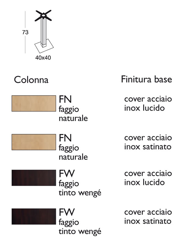 Dimensions of the Fixed Bar Table Natural Tiffany Scab H.75