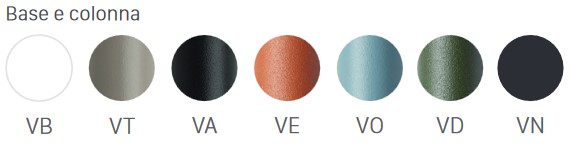 tavolo-rhino-scab-finiture