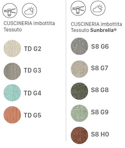 brezza-scab-cushioning-finishes