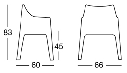 Dimensions Coccolona Scab Design