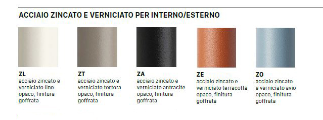 stool-lisa-filò-scab-finishes